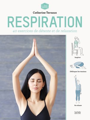 cover image of Respiration